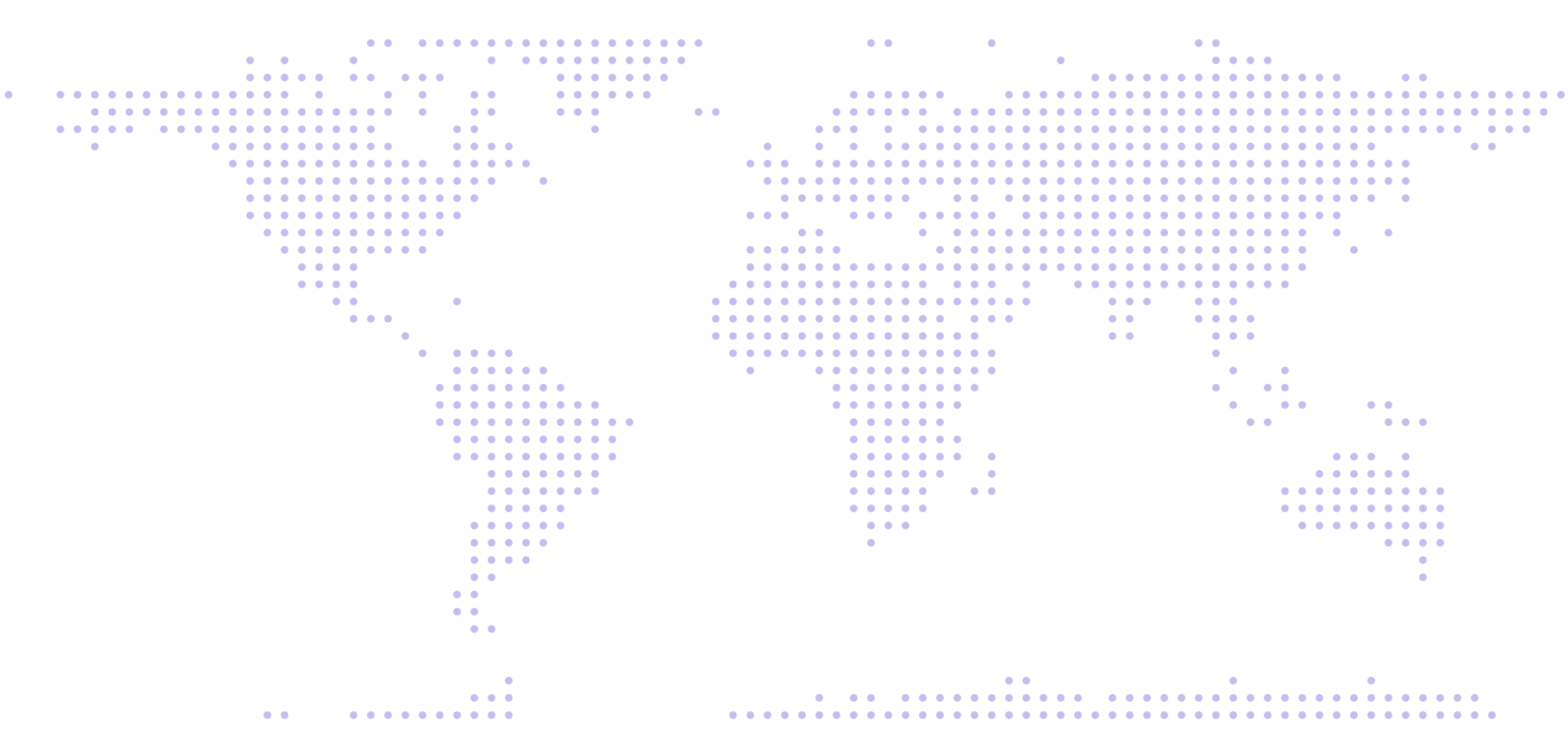 Global presence map